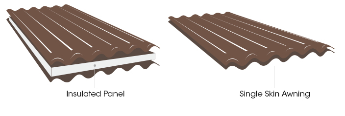 Insulated Brown Panel